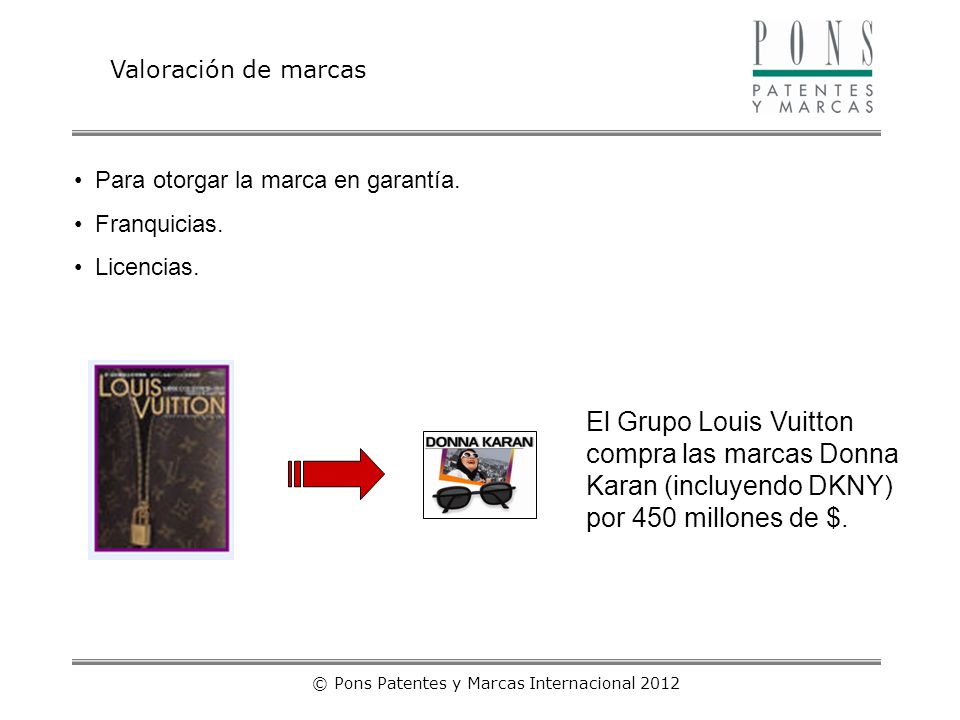 © Pons Patentes y Marcas Internacional 2012