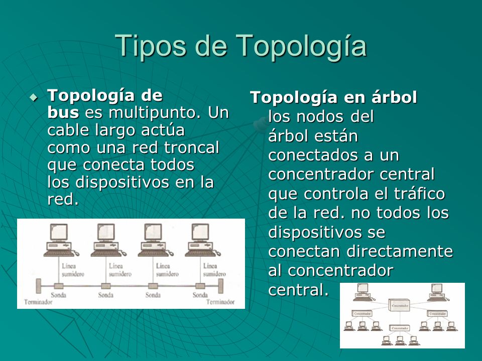 Tipos de Topología Topología de bus es multipunto. Un cable largo actúa como una red troncal que conecta todos los dispositivos en la red.
