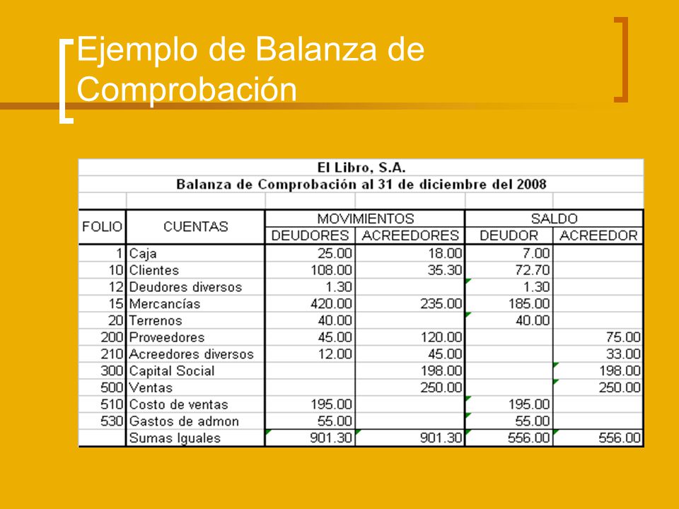 Balanza de Comprobación - ppt video online descargar