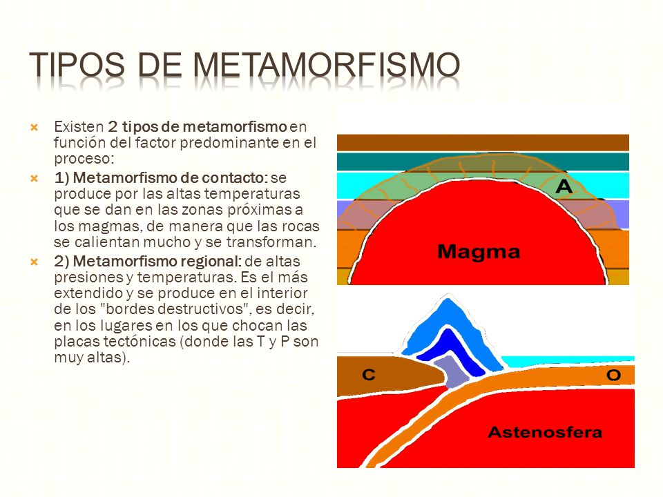TIPOS DE METAMORFISMO Existen 2 tipos de metamorfismo en función del factor predominante en el proceso:
