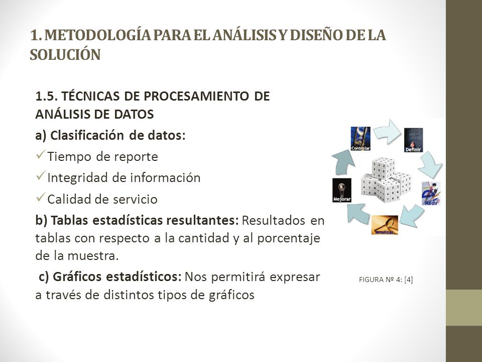 1. METODOLOGÍA PARA EL ANÁLISIS Y DISEÑO DE LA SOLUCIÓN