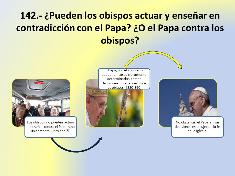 142.- ¿Pueden los obispos actuar y enseñar en contradicción con el Papa ¿O el Papa contra los obispos