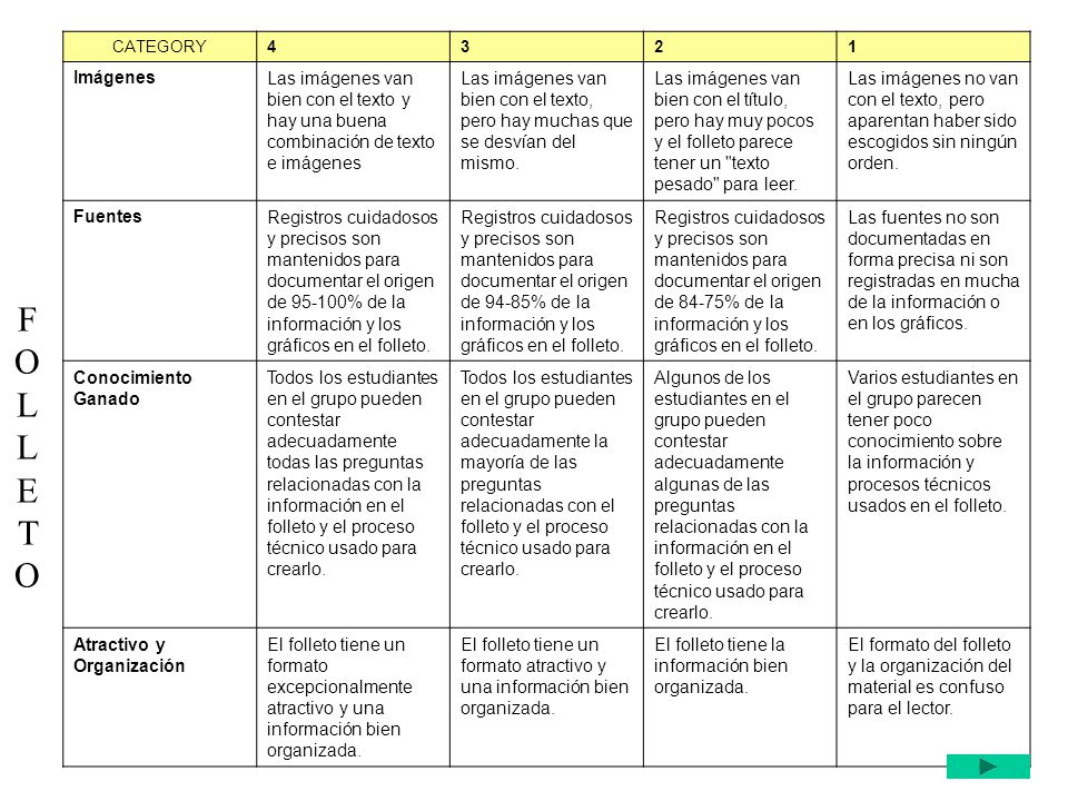 CATEGORY Imágenes. Las imágenes van bien con el texto y hay una buena combinación de texto e imágenes.