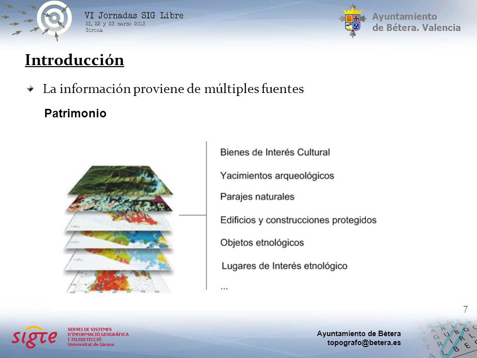Introducción La información proviene de múltiples fuentes Patrimonio