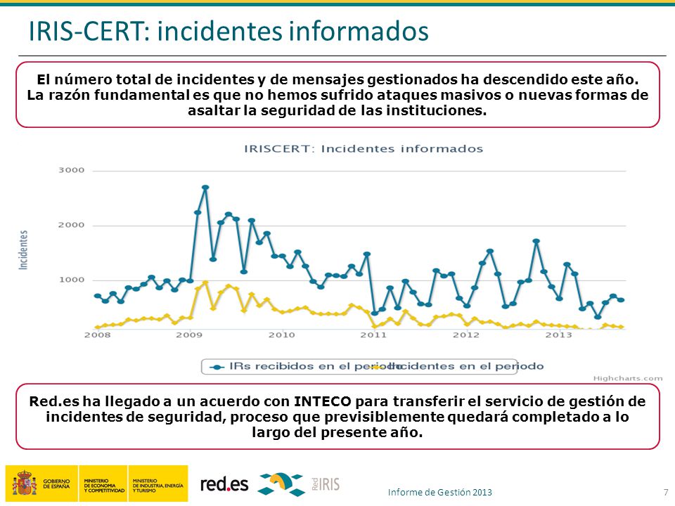 IRIS-CERT: incidentes informados
