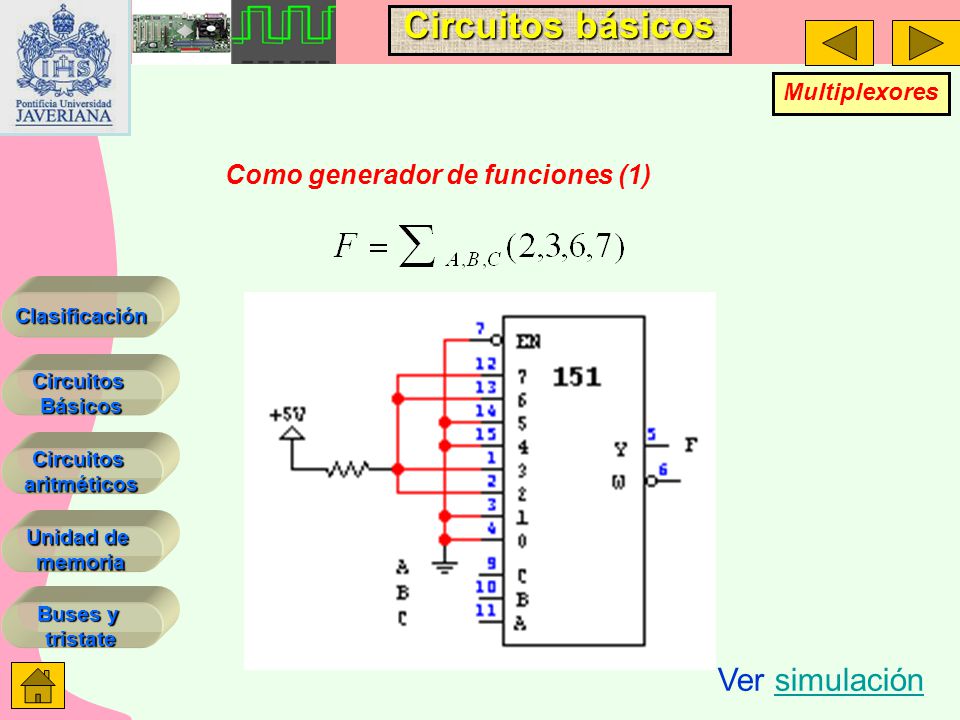 Multiplexores Como generador de funciones (1) Ver simulación
