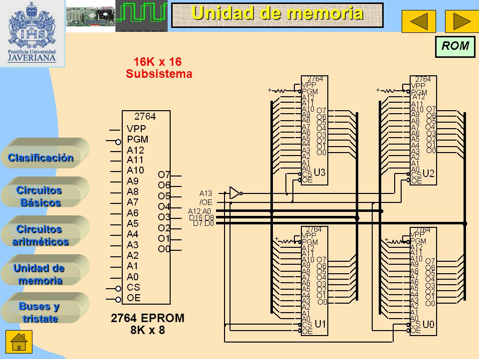 ROM 16K x 16 Subsistema 2764 EPROM 8K x 8