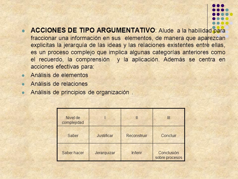 Conclusión sobre procesos