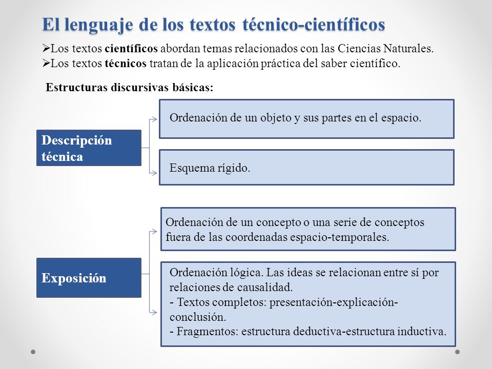 El lenguaje de los textos técnico-científicos