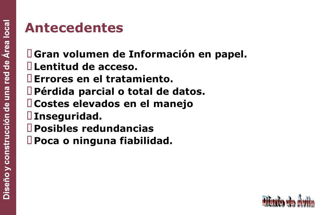 Antecedentes Gran volumen de Información en papel. Lentitud de acceso.
