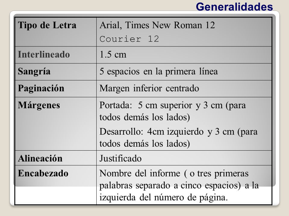 Generalidades Tipo de Letra Arial, Times New Roman 12 Courier 12