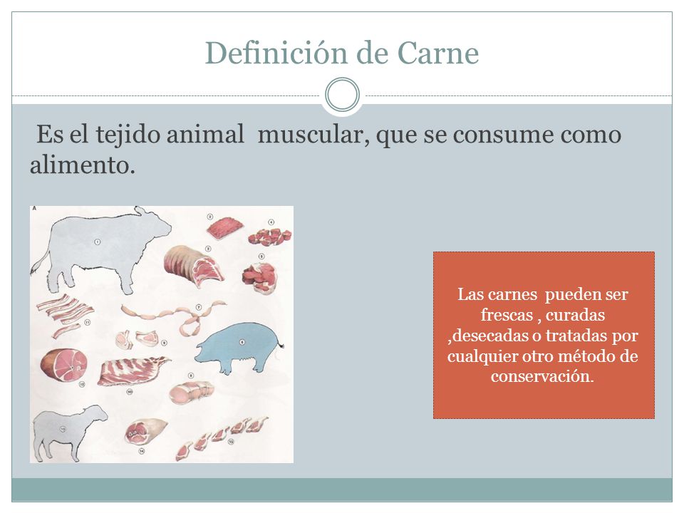 Definición de Carne Es el tejido animal muscular, que se consume como alimento.