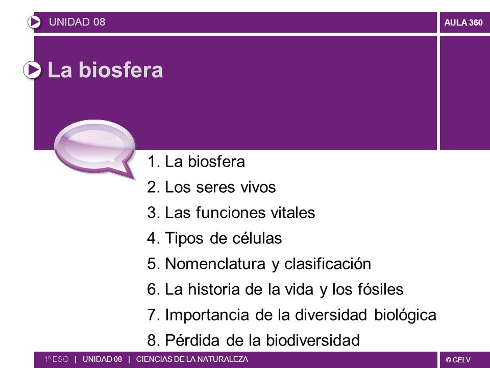 La biosfera 1. La biosfera 2. Los seres vivos 3. Las funciones vitales