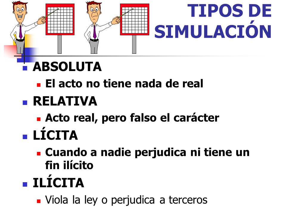 TIPOS DE SIMULACIÓN ABSOLUTA RELATIVA LÍCITA ILÍCITA