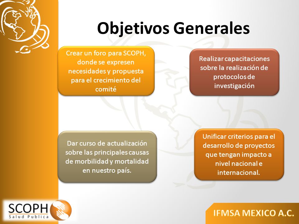 Objetivos Generales Crear un foro para SCOPH, donde se expresen necesidades y propuesta para el crecimiento del comité.