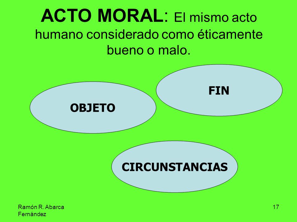 ACTO MORAL: El mismo acto humano considerado como éticamente bueno o malo.