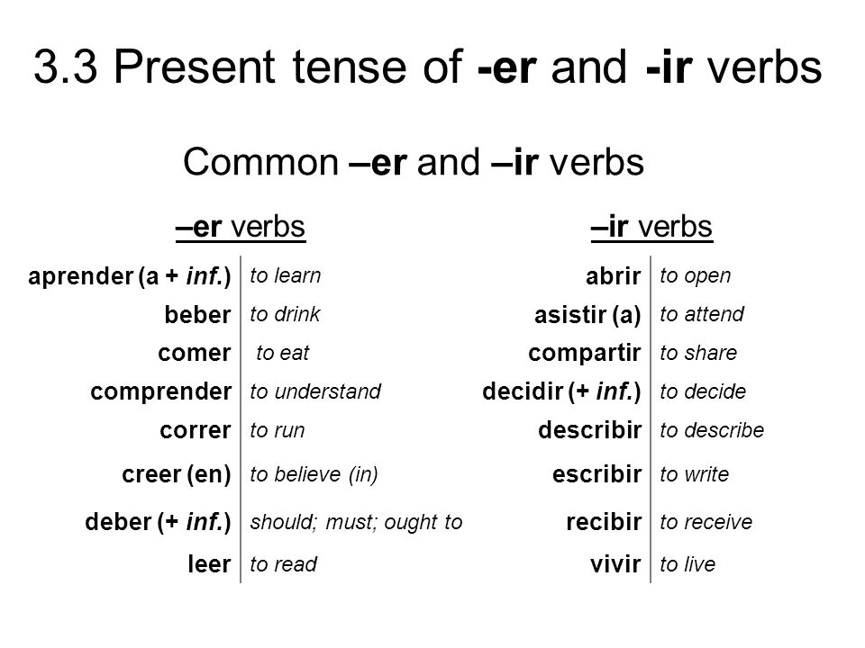 Common –er and –ir verbs