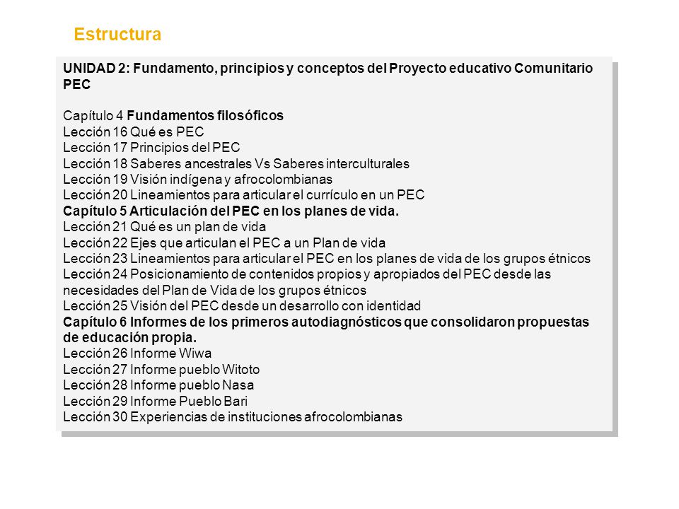 Estructura UNIDAD 2: Fundamento, principios y conceptos del Proyecto educativo Comunitario PEC. Capítulo 4 Fundamentos filosóficos.