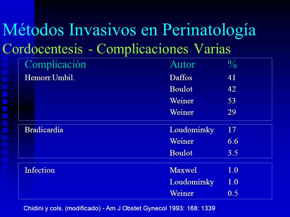 Métodos Invasivos en Perinatología Cordocentesis - Complicaciones Varias