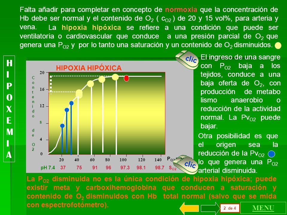 Falta añadir para completar en concepto de normoxia que la concentración de Hb debe ser normal y el contenido de O2 ( cO2 ) de 20 y 15 vol%, para arteria y vena.