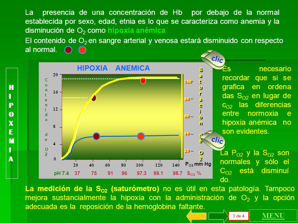 La PO2 y la SO2 son normales y sólo el CO2 está disminuí do.