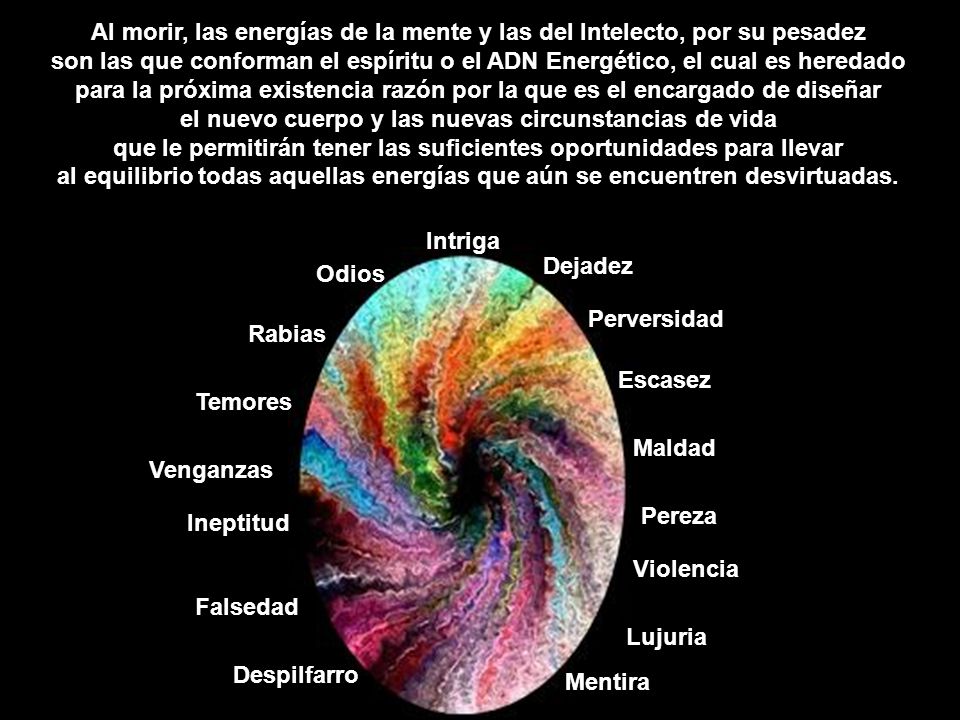Al morir, las energías de la mente y las del Intelecto, por su pesadez son las que conforman el espíritu o el ADN Energético, el cual es heredado para la próxima existencia razón por la que es el encargado de diseñar el nuevo cuerpo y las nuevas circunstancias de vida que le permitirán tener las suficientes oportunidades para llevar al equilibrio todas aquellas energías que aún se encuentren desvirtuadas.