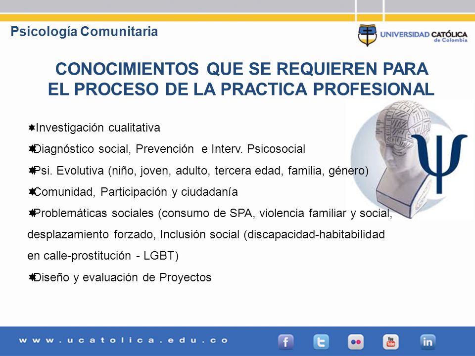Psicología Comunitaria