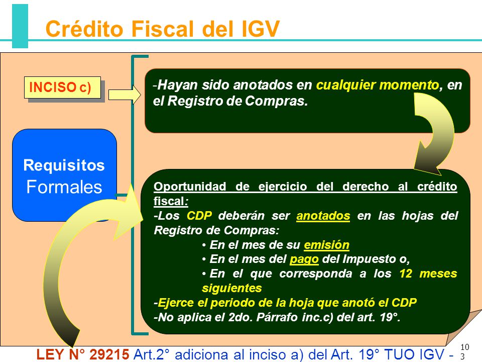 LEY N° Art.2° adiciona al inciso a) del Art. 19° TUO IGV -