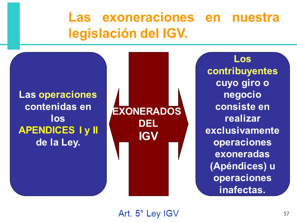 Las operaciones contenidas en los APENDICES I y II de la Ley.
