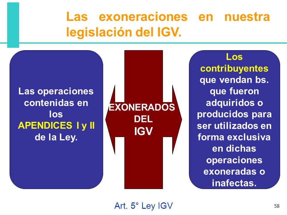 Las operaciones contenidas en los APENDICES I y II de la Ley.