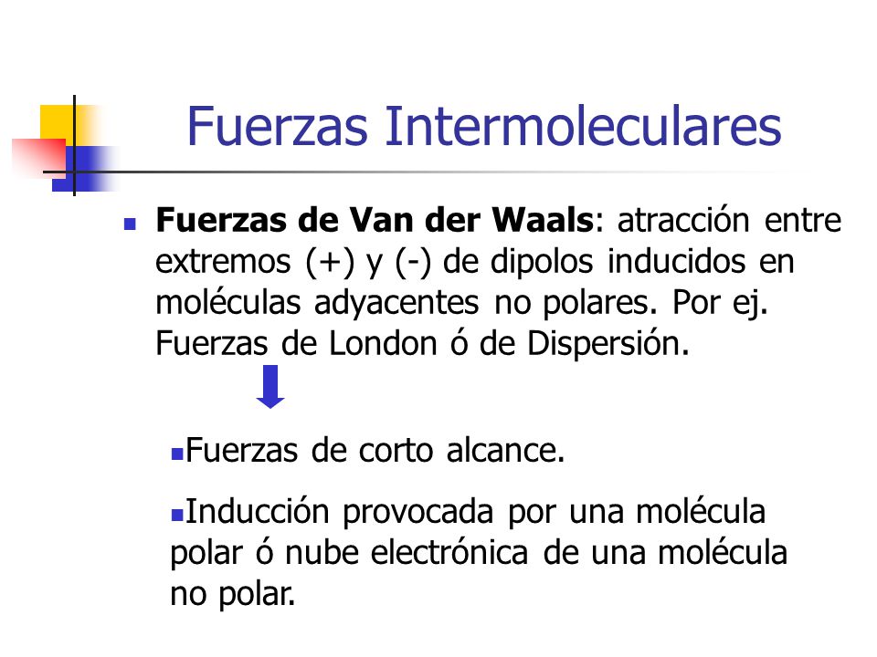 Fuerzas Intermoleculares