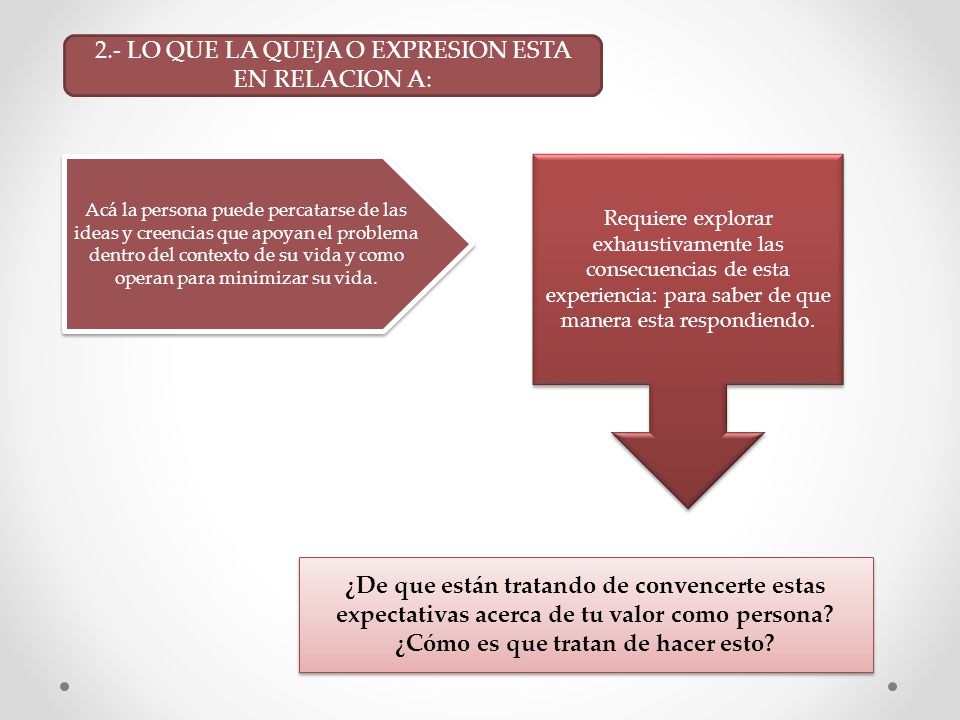 2.- LO QUE LA QUEJA O EXPRESION ESTA EN RELACION A: