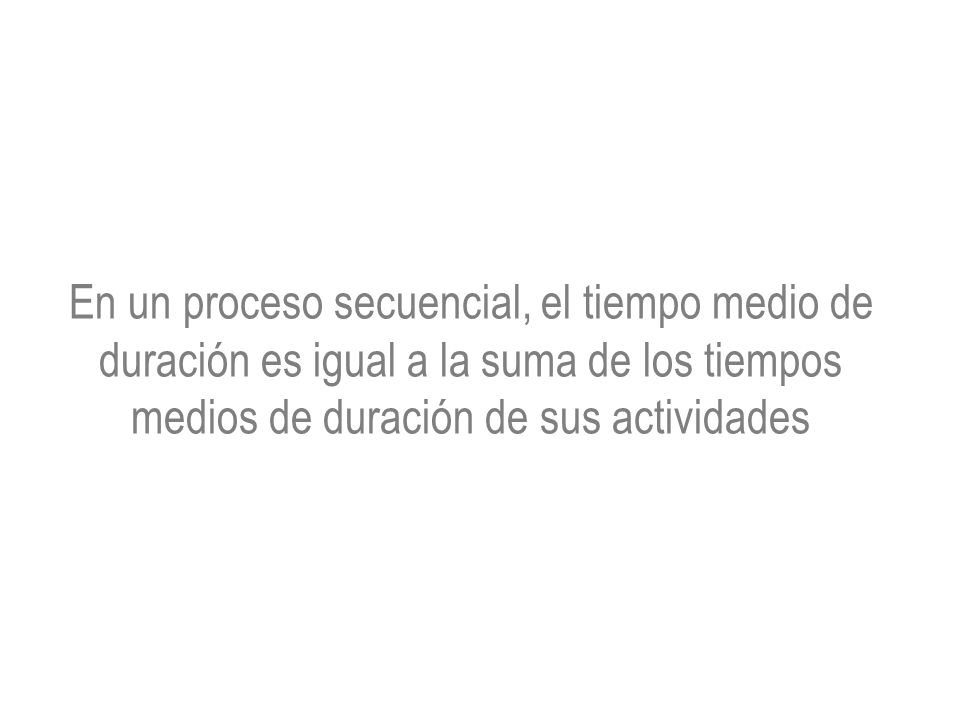 En un proceso secuencial, el tiempo medio de duración es igual a la suma de los tiempos medios de duración de sus actividades