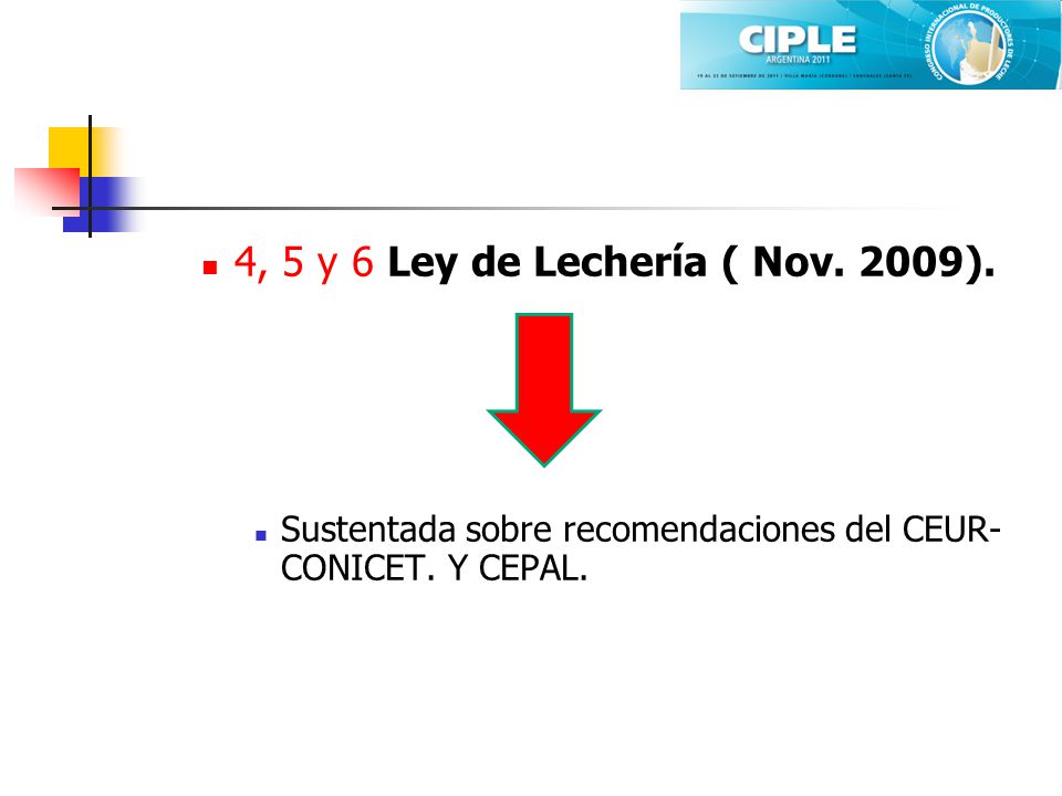 4, 5 y 6 Ley de Lechería ( Nov. 2009). Sustentada sobre recomendaciones del CEUR-CONICET. Y CEPAL.