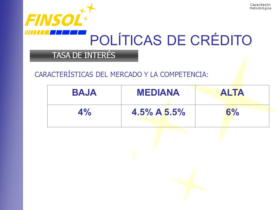 POLÍTICAS DE CRÉDITO BAJA MEDIANA ALTA 4% 4.5% A 5.5% 6%