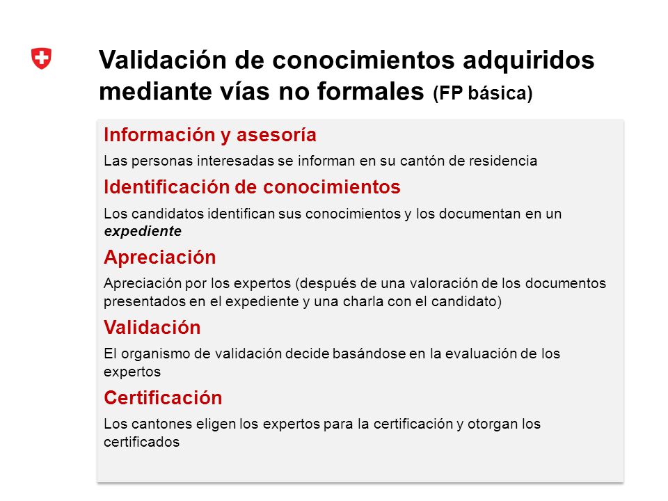 Validación de conocimientos adquiridos mediante vías no formales (FP básica)