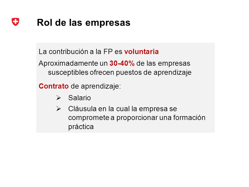 Rol de las empresas La contribución a la FP es voluntaria