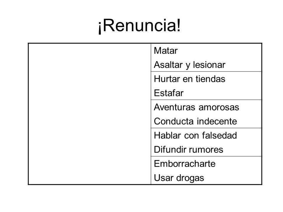 ¡Renuncia! Matar Asaltar y lesionar Hurtar en tiendas Estafar