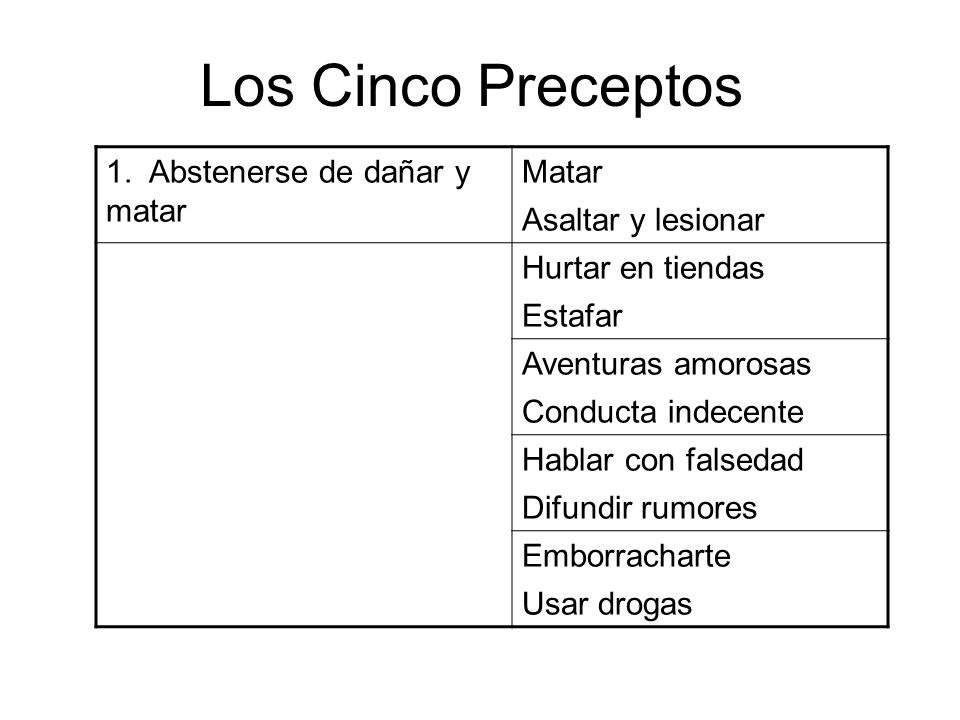 Los Cinco Preceptos 1. Abstenerse de dañar y matar Matar