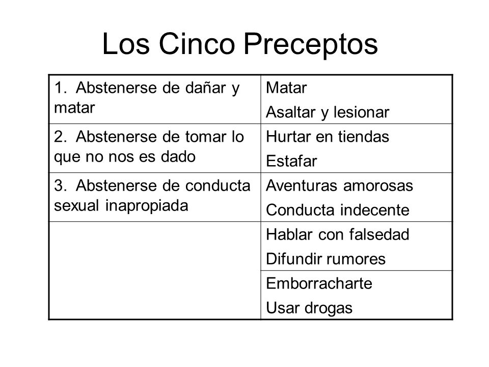 Los Cinco Preceptos 1. Abstenerse de dañar y matar Matar
