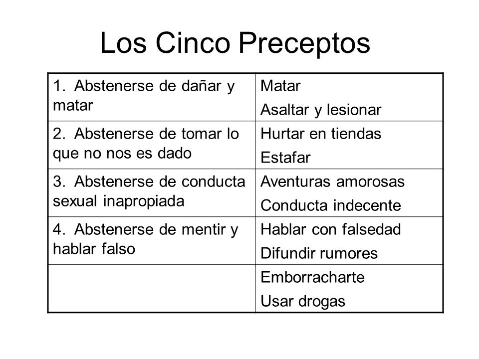 Los Cinco Preceptos 1. Abstenerse de dañar y matar Matar