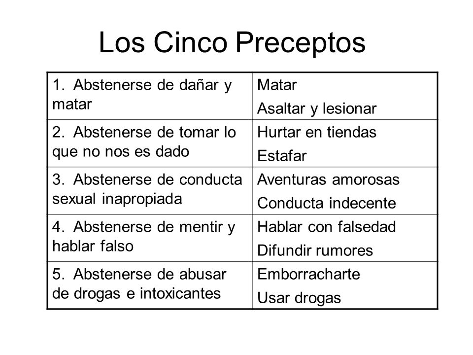 Los Cinco Preceptos 1. Abstenerse de dañar y matar Matar