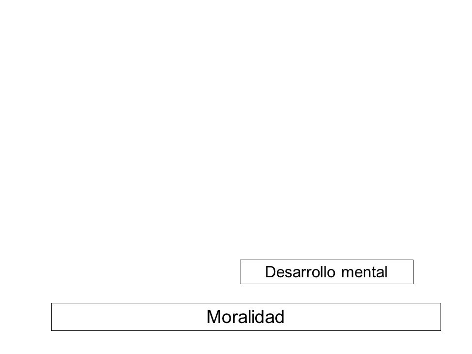 NIBBANA!! Stream Entry Morality Moralidad Wisdom & Understanding