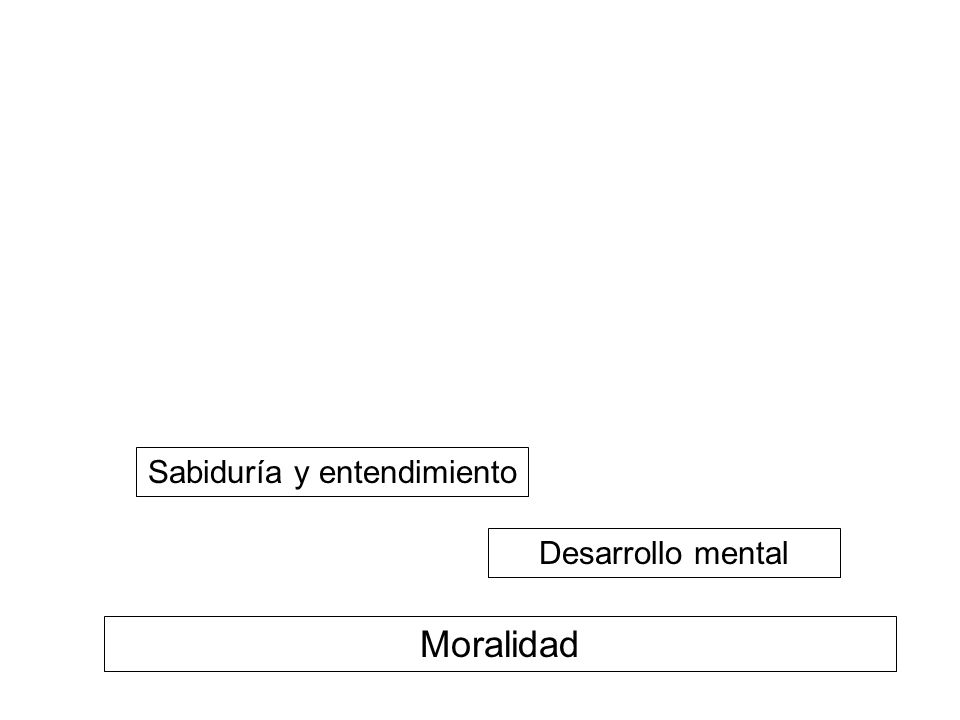 NIBBANA!! Stream Entry Morality Moralidad Wisdom & Understanding