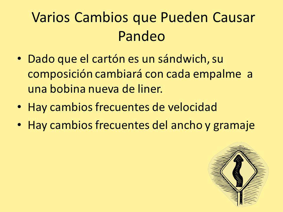 Varios Cambios que Pueden Causar Pandeo