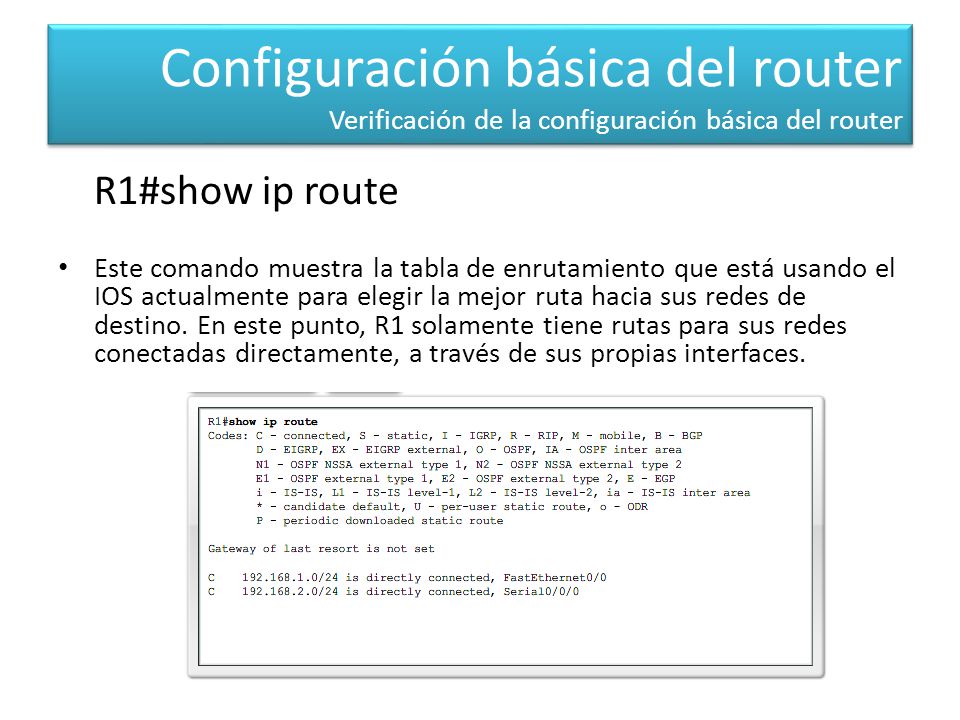 Configuración básica del router Verificación de la configuración básica del router