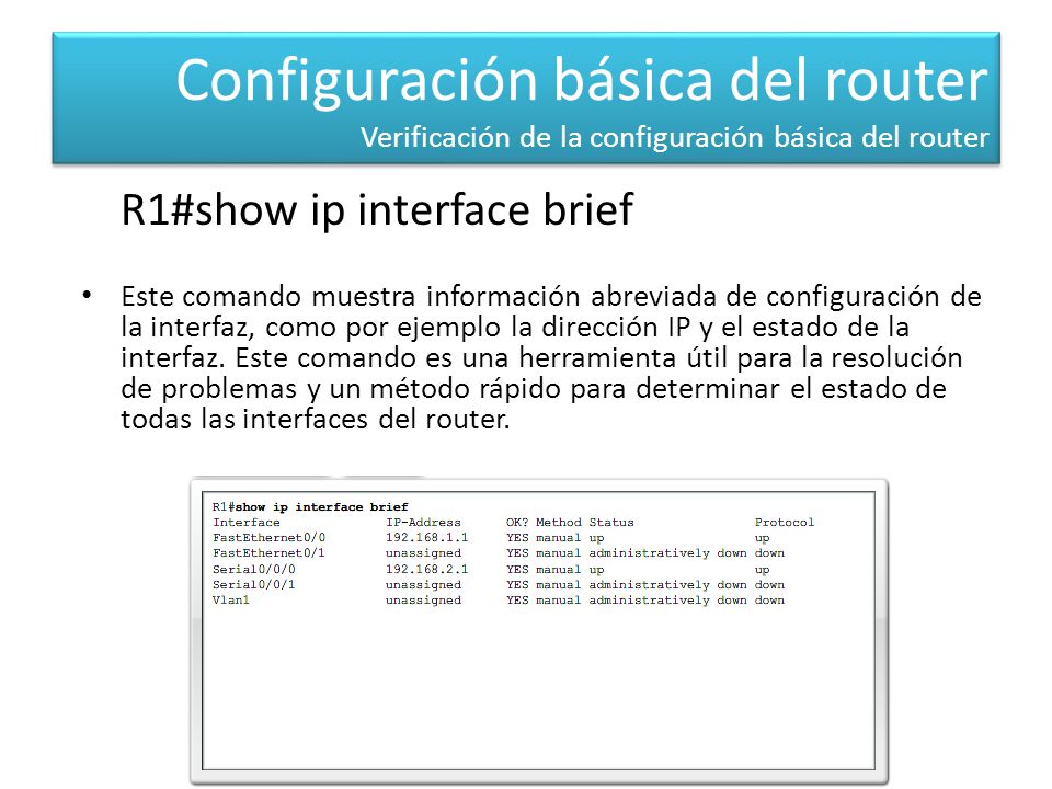 Configuración básica del router Verificación de la configuración básica del router