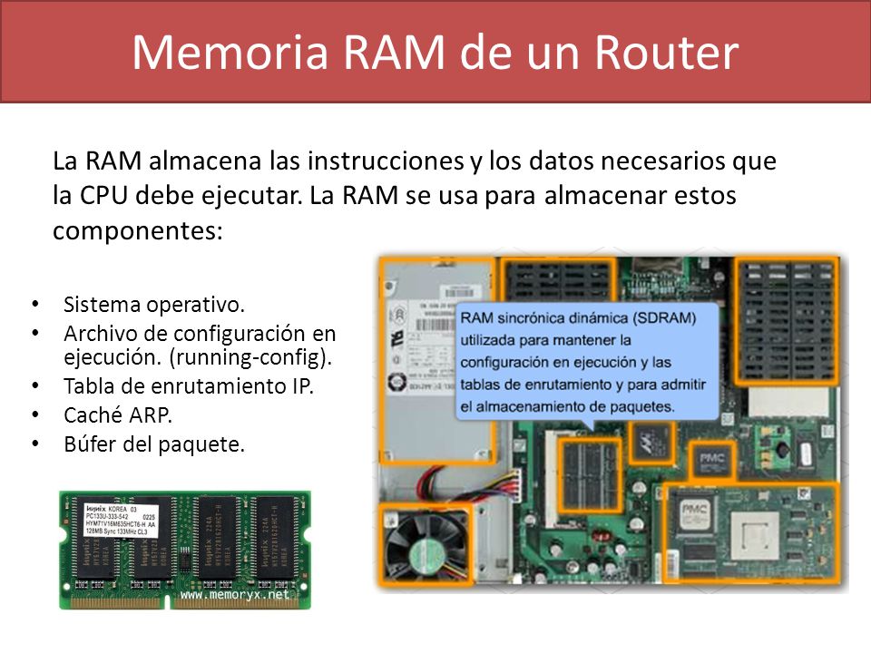 Memoria RAM de un Router