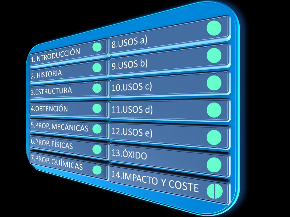 8.USOS a) 9.USOS b) 10.USOS c) 11.USOS d) 12.USOS e) 13.ÓXIDO