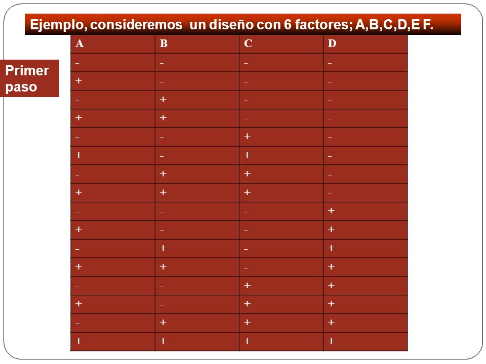Ejemplo, consideremos un diseño con 6 factores; A,B,C,D,E F.